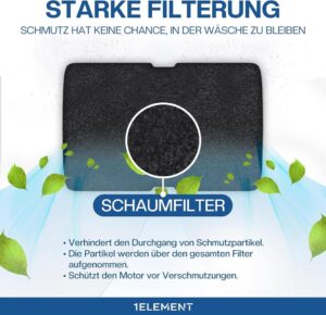 1ELEMENT 1 Filter für Beko Trockner 2964840100 - Hochwertiges Ersatzteil für Wäschetrockner