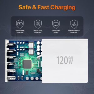 120W USB C Ladegerät - 6-Port Schnellladegerät mit universeller Kompatibilität