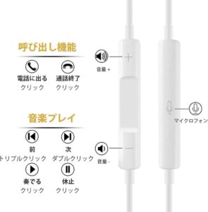 AAZV 20W Ladegerät USB C 20240223-22819 - Schnell, Leicht und Zuverlässig