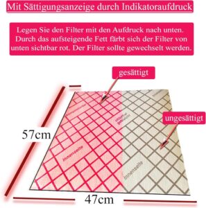 M&H-24 Dunstabzugshaube Flachfilter Universal - Starker Filterleistung und 100% Kompostierbar