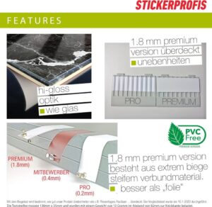 StickerProfis Küchenrückwand selbstklebend in Glasoptik - KÜCHENZAUBER - Premium Hart PET Material