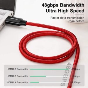 ANNNWZZD HDMI Kabel 1M - Das ultimative 8k 2.1 Nylon braid 48Gbps HDMI Kabel