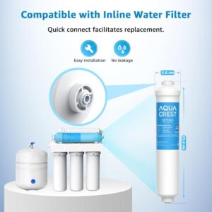 AQUACREST Wasserfilter Kühlschrank Ersatz für Samsung® und LG® - Premium Qualität für erfrischendes Wasser