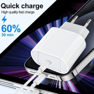 ARINTUL USB C Ladegerät - 30W Schnellladegerät für diverse Smartphones