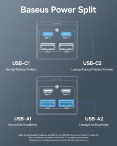 Baseus USB C Ladegerät 100W Charger - Leistungsstarkes, vielseitiges und schnelles Aufladen