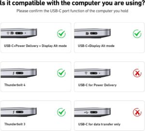 BENFEI USB C auf HDMI Kabel 0,9m für 4K@60Hz, 2K@144Hz - Perfekt für iPhone 15 Pro/Max, MacBook Pro/Air 2023 und vieles mehr