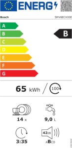 BOSCH SMV6ECX00E SER6 - Vollintegrierbarer Geschirrspüler mit 14 Gedecken und Induktion