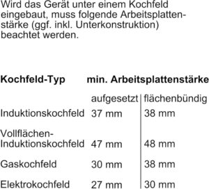 Bosch HBG7341B1 Serie 8 Smarter Einbau-Backofen - Energieeffizient und Selbstreinigend