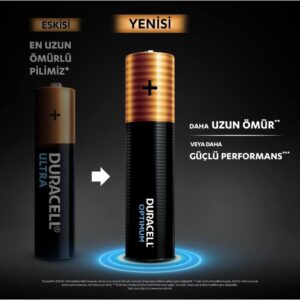 Duracell Optimum AAA Alkaline Batterie, 1.5V LR03 MN2400, 8er Pack - Längere Lebensdauer und stärkere Leistung für Ihre Geräte