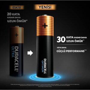 Duracell Optimum AA Alkaline-Batterie, 1.5V LR6 MN1500, 4er Pack - Deine zuverlässige Energiequelle