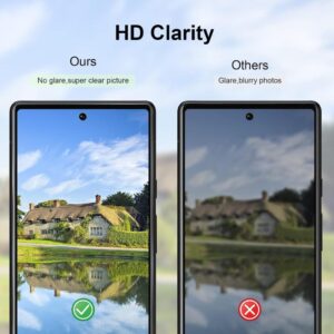 GiiYoon 3 Stück Panzer Schutz Glas für Google Pixel 6: Premium Displayschutz mit 9H Härte und Anti-Kratz Technologie
