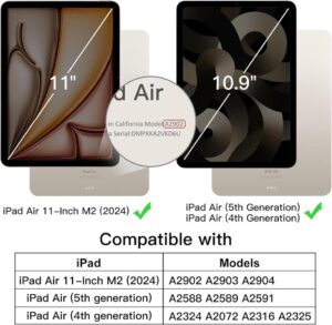 JETech Hülle für iPad Air 11 Zoll M2 (2024), iPad Air 5/4 (10,9-Zoll, Modell 2022/2020, 5./4. Generation) mit Stifthalter - Navy