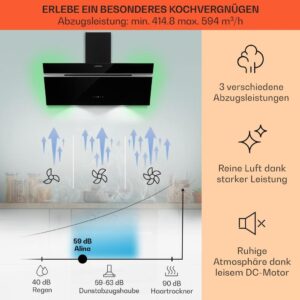 Klarstein Dunstabzugshaube 90cm - Moderne Küchenhelferin mit WiFi und RGB-LEDs