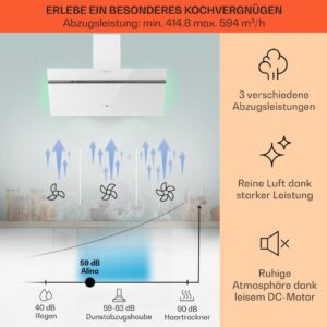 Klarstein Dunstabzugshaube 90cm - Leistungsstarke Abluft/Umluft-Dunstabzugshaube mit RGB-LEDs