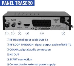 LALALUYE DVB-T HD Decoder - Full HD 1080p terrestrischer digitaler TV-Tuner