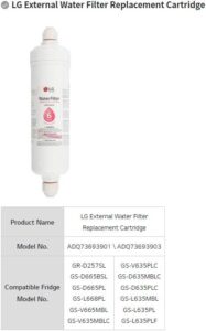 LG FSS-002 Wasserfilter ADQ73693901 für Kühlschränke - Frisches und sauberes Wasser immer griffbereit