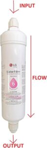 LG FSS-002 Wasserfilter ADQ73693901 für Kühlschränke - Frisches und sauberes Wasser immer griffbereit