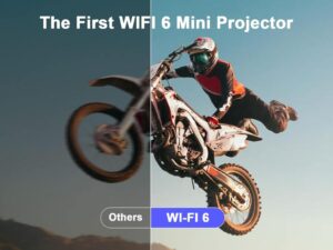 Automatischer 4K Mini Tragbarer Beamer mit WiFi6 und Android OS 11.0