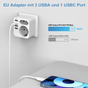 Mehrfachsteckdose mit 4 USB Netzstecker und USB C Adapter von Rwest X - Praktisch und Platzsparend