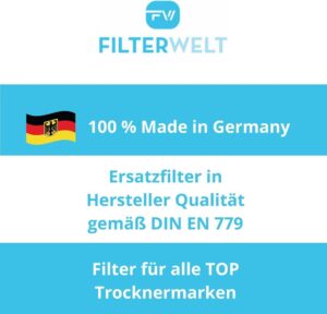 Filter passend für Miele T1 9164761 Trockner Wärmepumpentrockner Fein-Grob | 207 x 157 x 30mm | Schwammfilter Filtermatte Kondenstrockner Fusselfilter Schaumstoff Schaumfilter Sponge 1 Stück