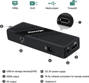 OWERSLYN Digitale Konverter-Box für TV: Ein moderner ATSC-Tuner für deinen Fernseher