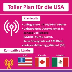 Prepaid SIM Karte für USA, Kanada und Mexiko mit unbegrenzten 5G/4G-Daten und Anrufen - 15 Tage