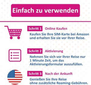 Prepaid SIM Karte für USA, Kanada und Mexiko mit unbegrenzten 5G/4G-Daten und Anrufen - 15 Tage