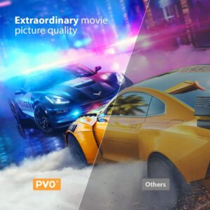 PVO Mini Beamer YG300ProMax: Dein tragbarer Heimkino-Projektor