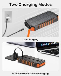 Riapow Solar Powerbank 27000mAh - Die ultimative Energiequelle für unterwegs