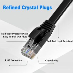 Soibke LAN Kabel 5m Dünn Cat 6 RJ45 Ethernet Kabel Flach - Hochgeschwindigkeits Gigabit Wlan Kabel, Schwarz Patchkabel für Xbox, Router, Switch, Modem, PS5, PS4