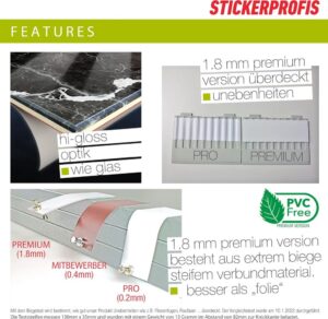 StickerProfis Küchenrückwand selbstklebend in Glasoptik - MODERN GRASS - Premium Qualität