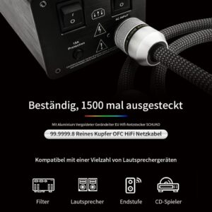 Tertullus High End HiFi Netzkabel - Audiophile Qualität für dein Heimkino