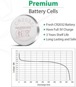 Warriors 5X 2032 Batterie Knopfzellen CR2032 Batterien 3V für den vielseitigen Einsatz