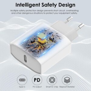 20W 2-Pack USB C Adapter für Phone und Pad Mini von Wsehnga - Ihr zuverlässiger Ladebegleiter