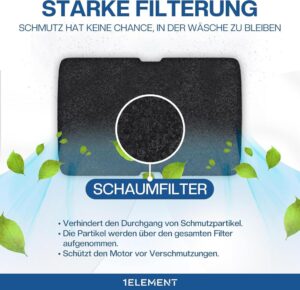 3 Filter für Beko Trockner 2964840100 - Hochwertiges Ersatzteil für verschiedene Wäschetrockner