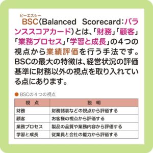 【令和６年度】 いちばんやさしい ITパスポート　絶対合格の教科書＋出る順問題集 - Dein Weg zum IT-Zertifikat