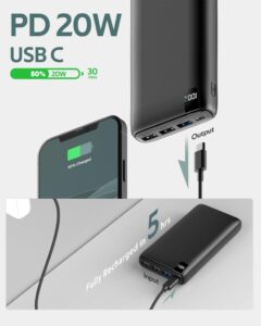 A ADDTOP Power Bank 26800mAh - Dein perfekter Begleiter für unterwegs