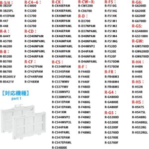 AMZTOP DE Adapter 94667: Dein zuverlässiger Partner für all deine Geräte