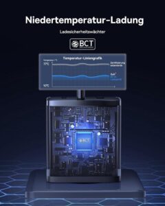 Baseus USB C Ladegerät - 65W 3-Port Schnellladegerät mit GaN Technologie