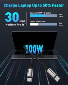 Baseus USB C auf USB C Kabel 100W - Das ultimative Schnellladekabel für deine Geräte