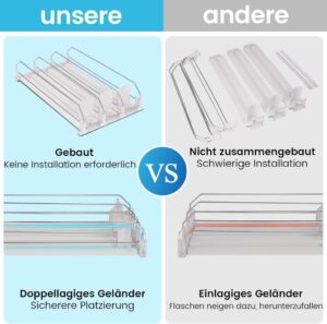 BingoHive Automatischer Kühlschrank Dosen Organizer - Maximiere deinen Stauraum