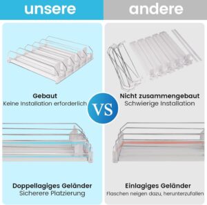 BingoHive Selbstschiebender Getränkedosen-Organizer für Kühlschrank - Platzsparender Dosenspender