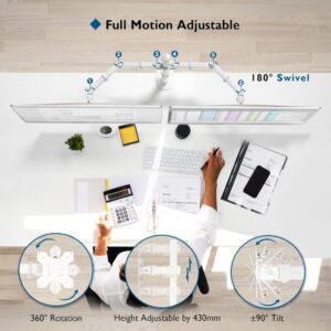 BONTEC Monitor Halterung 2 Monitore - Platzsparende Lösung für 13-27 Zoll Flach & Curved Bildschirme, Weiß