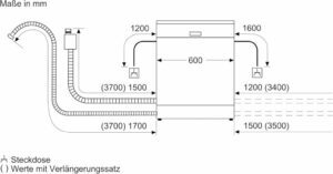 Bosch Serie 4 Vollintegrierter Geschirrspüler SMV4HVX00E - Effizient und leise