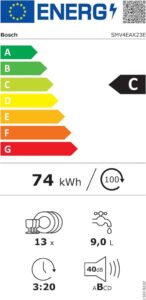 Bosch Serie 4 Vollintegrierter Geschirrspüler SMV4EAX23E: Leise, effizient und komfortabel