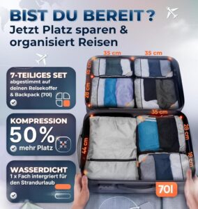 Compression Packing Cubes Set - Mehr Platz und Ordnung im Koffer und Rucksack