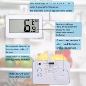 Digitales Kühlschrankthermometer von Suplong – Wasserdicht und mit lesbarer LCD-Anzeige