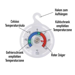 Doppelpack Kühlschrankthermometer mit farbigen Zonen von Thermometer World