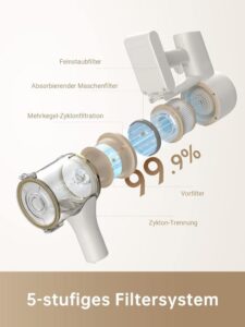 dreame R10 Akku Staubsauger - Kabellos, Kraftvoll und Effizient