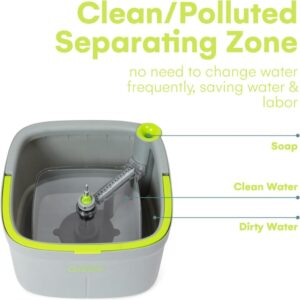 Easy Gleam Innovative 360 Spin Mop Bucket Set - Dunkelgrün